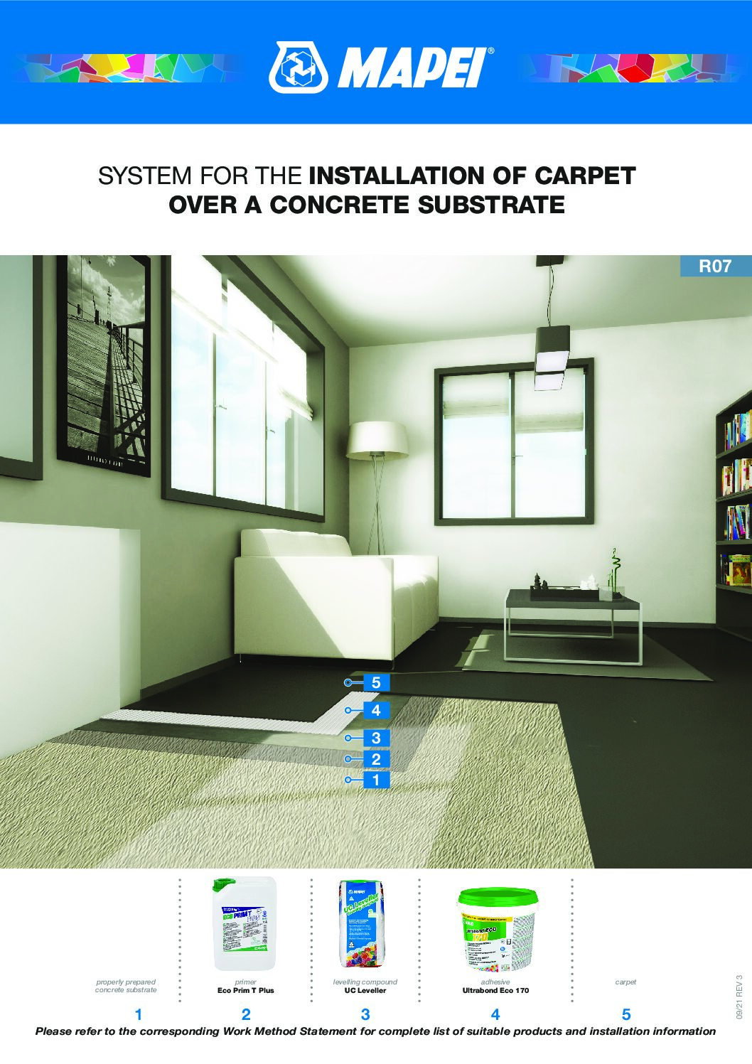 Technical Specifications