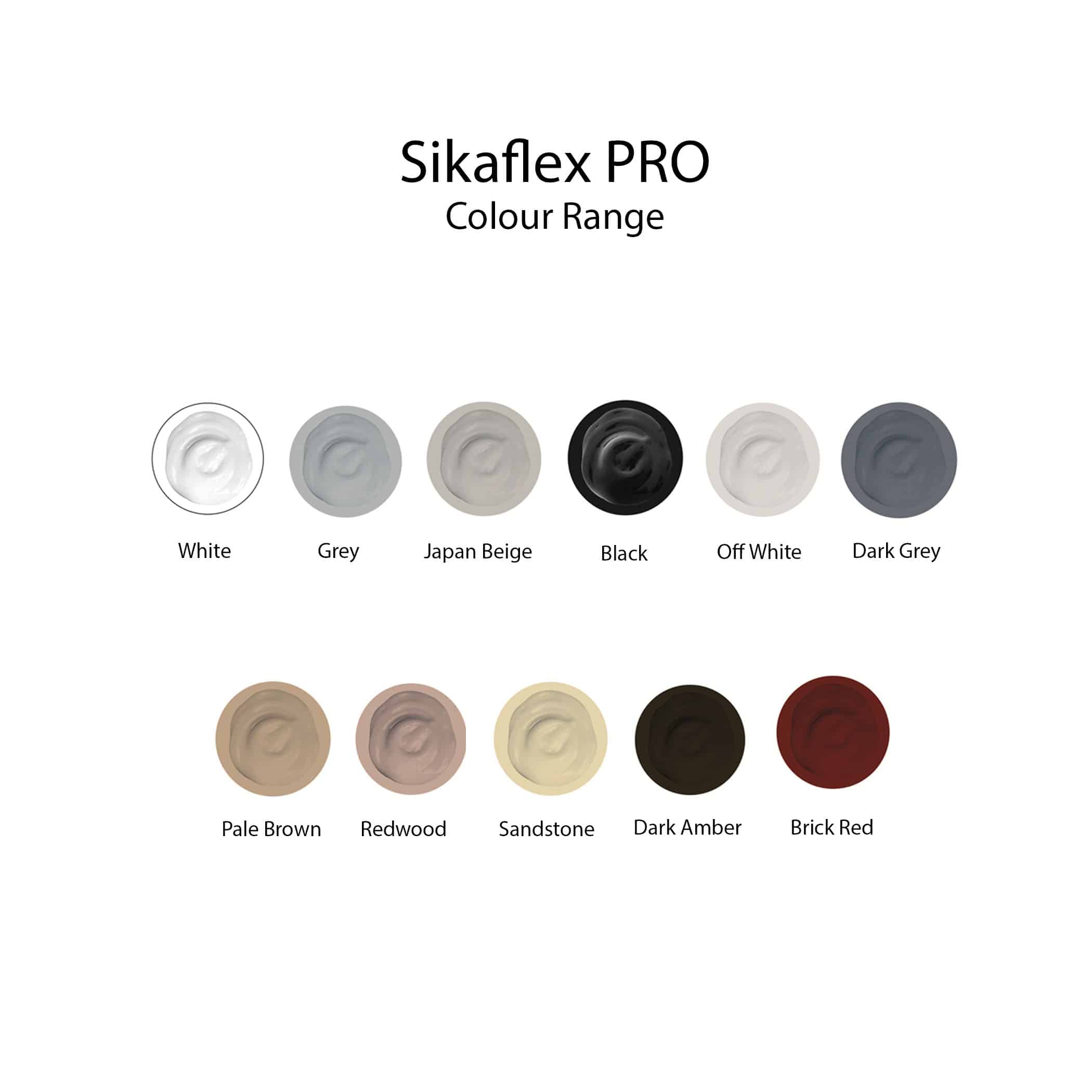 Sikaflex PRO - Gallery Image