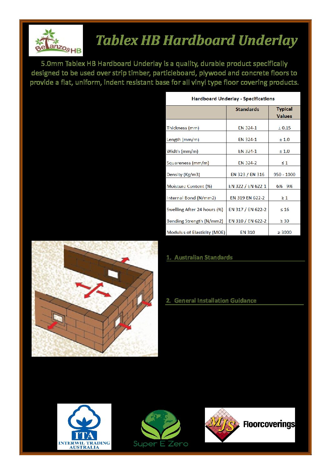 Technical Specifications