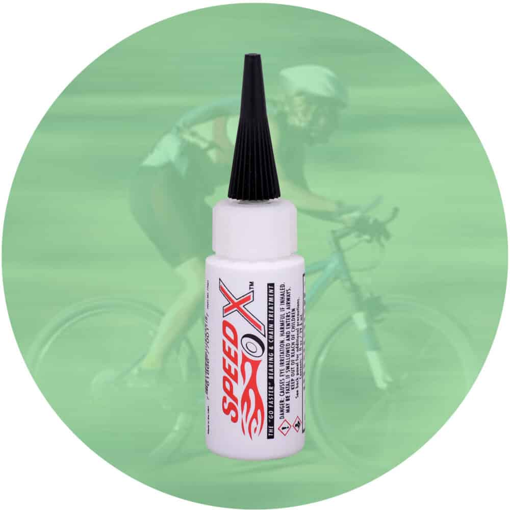 SpeedX Extreme Performance Lubricant - Google Ads Image