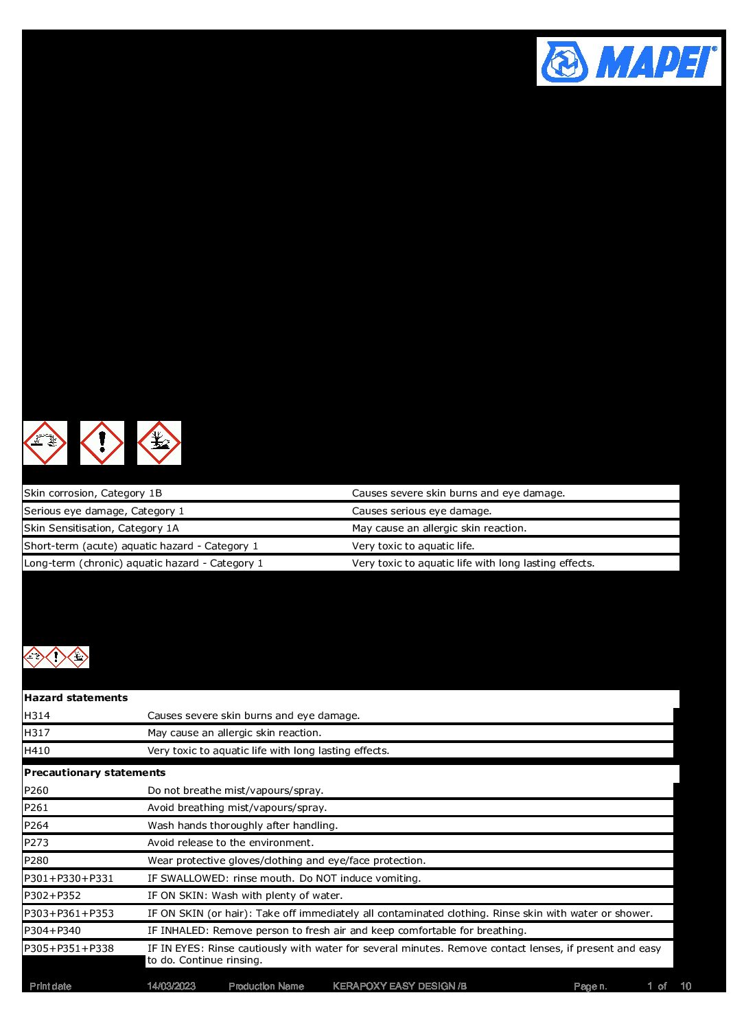 Technical Specifications