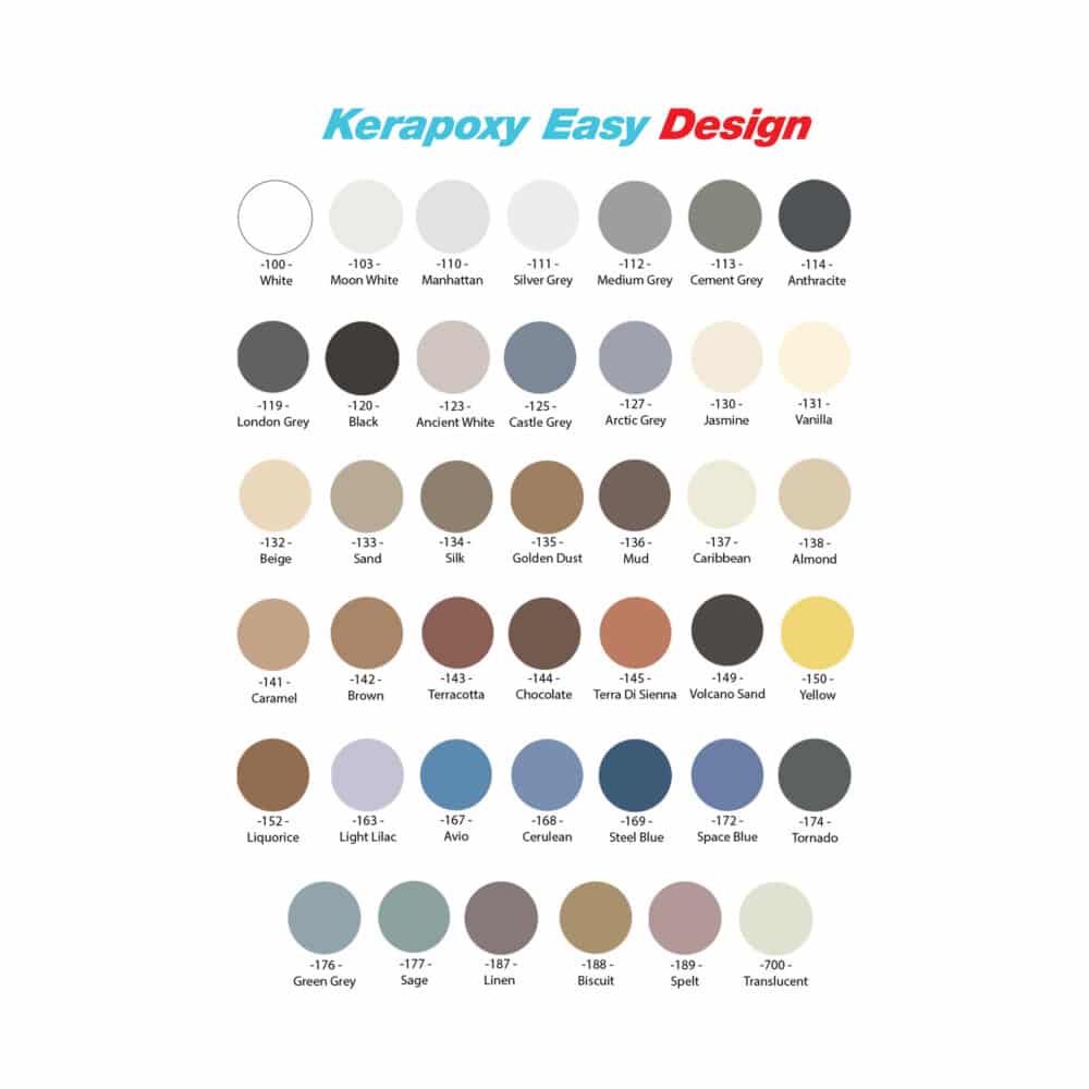 Mapei Kerapoxy Easy Design Epoxy Grout - Colour Chart Gallery Image