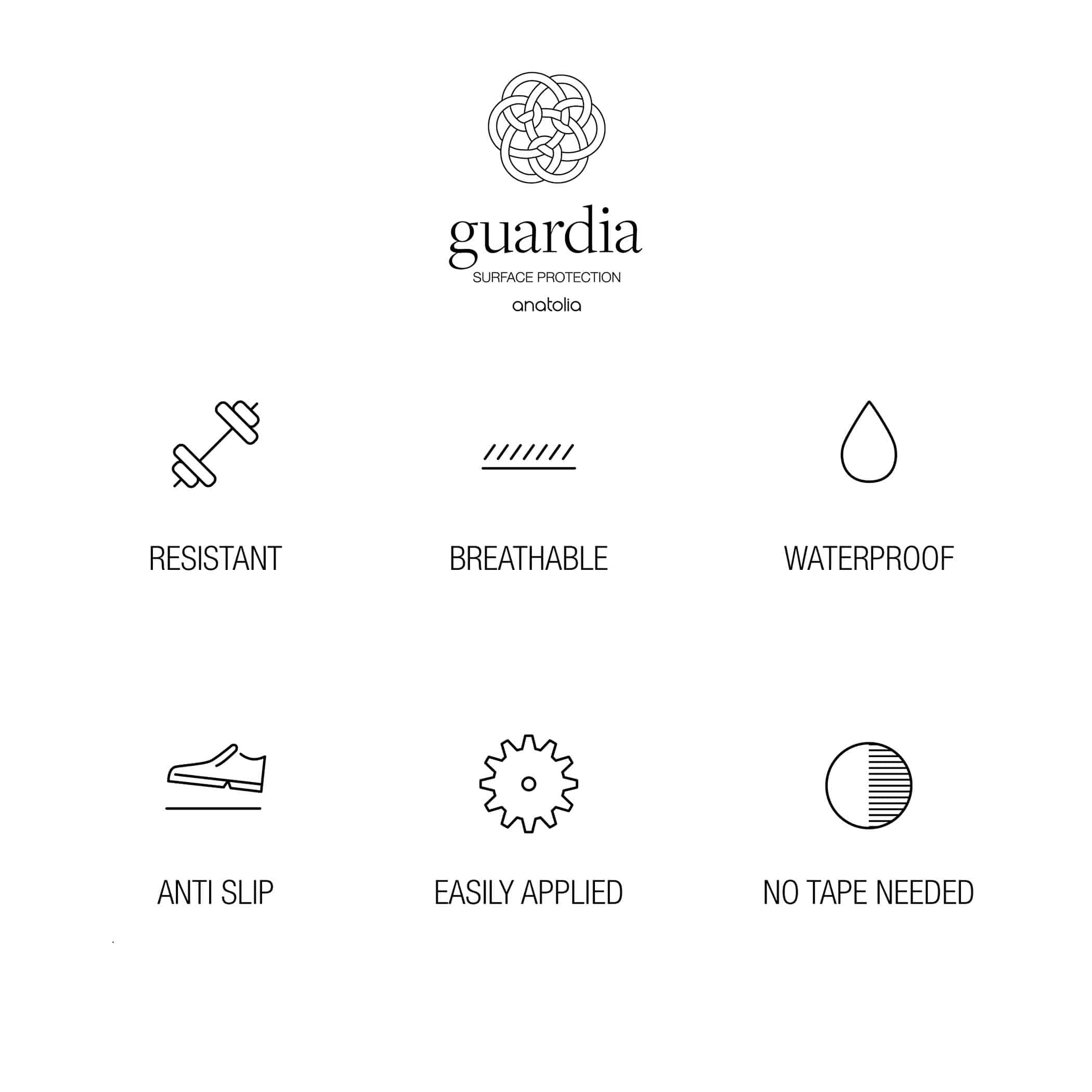 27m2 Guardia Floor Protection per Roll - Image 2