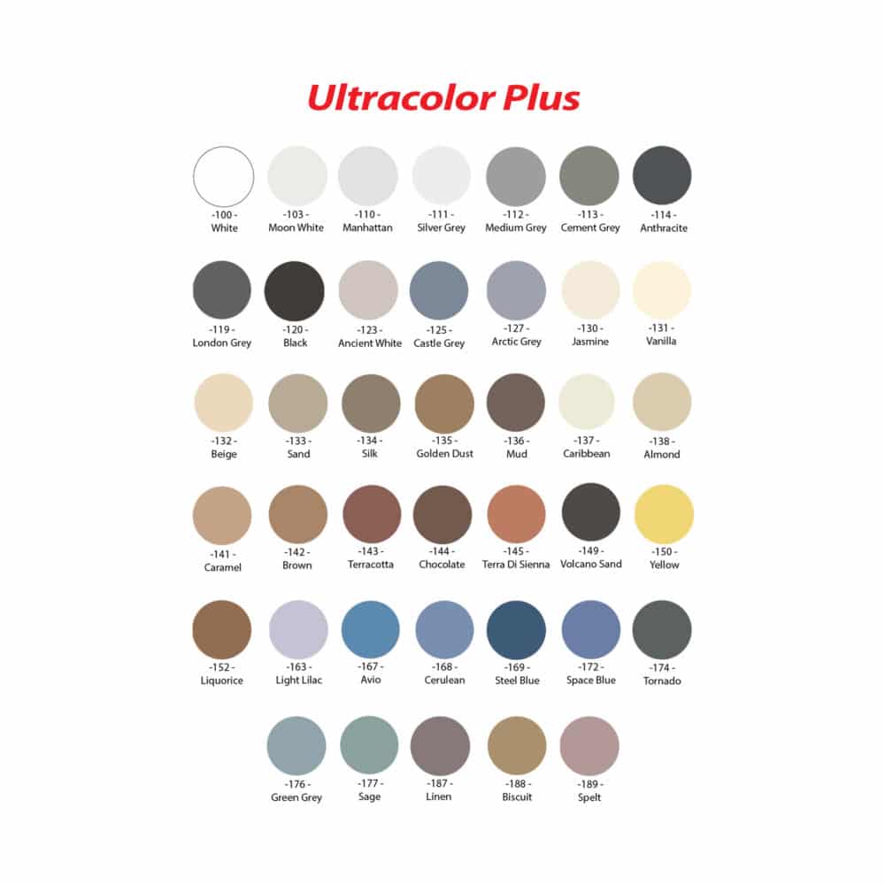 Mapei Ultracolor Plus High Performance Grout - Colour Range Gallery Image