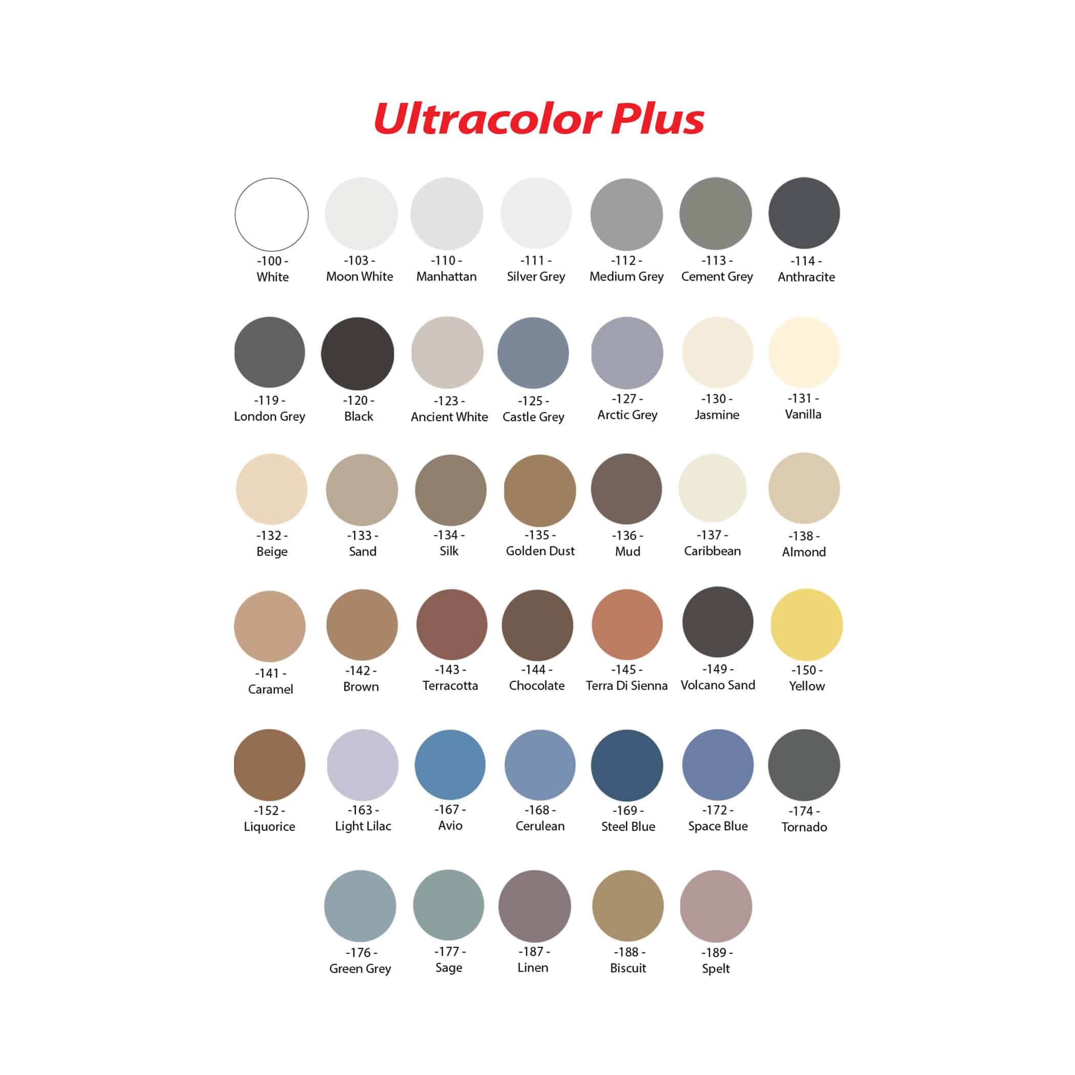 Mapei Ultracolor Plus High Performance Grout - Colour Range Gallery Image