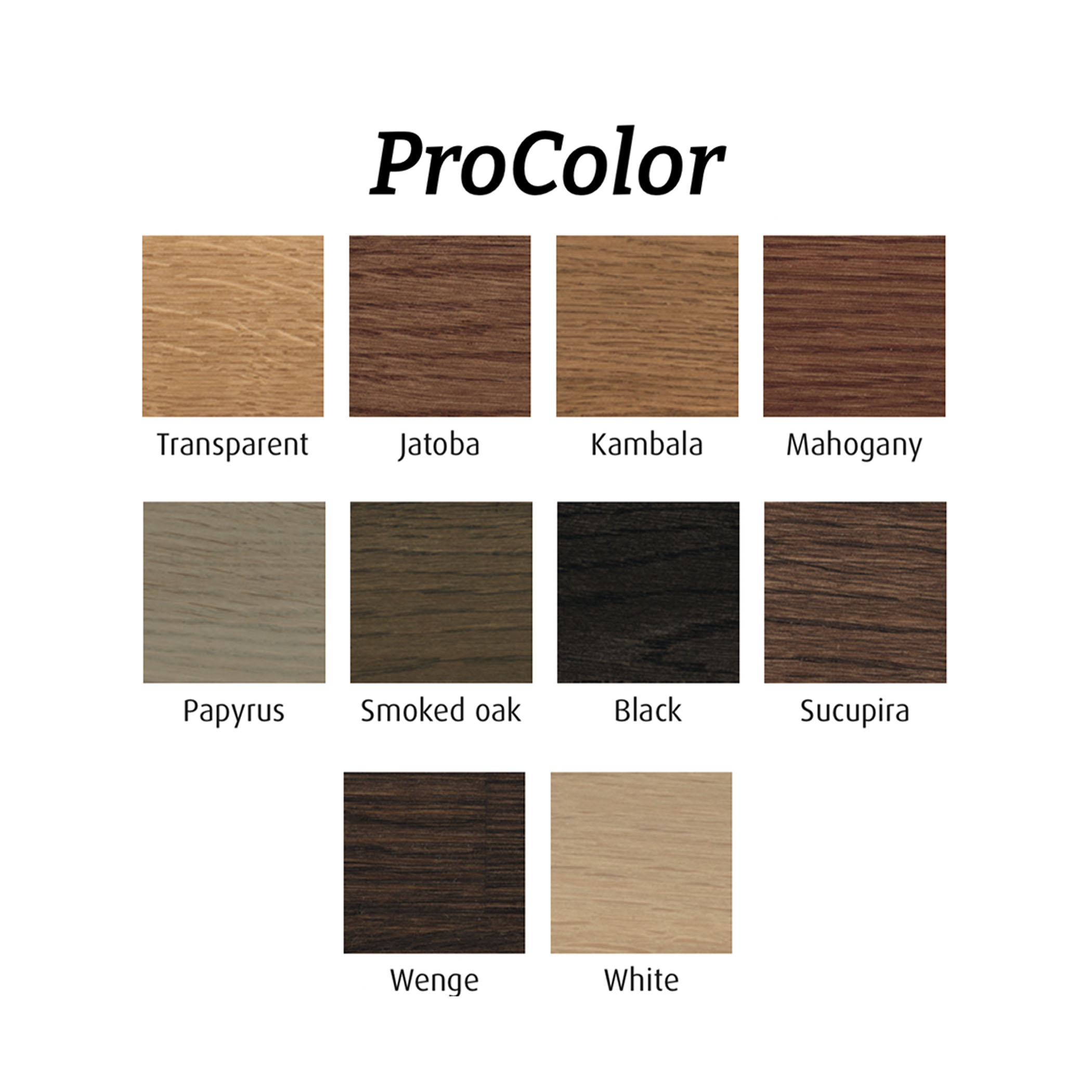 Loba ProColor Timber Floor Stain - Product Range Gallery Image