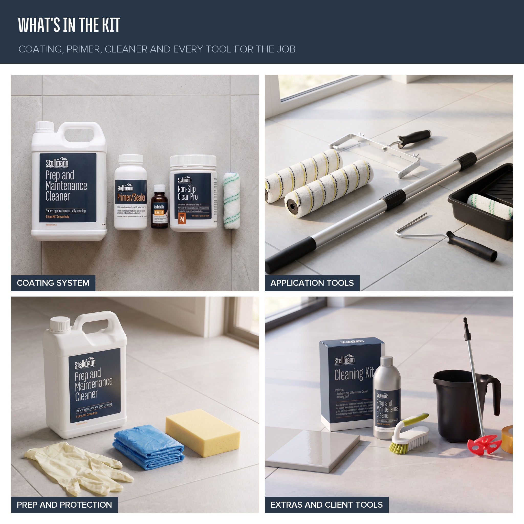 Stellmann Non-Slip Clear PRO Trades Pack